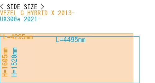 #VEZEL G HYBRID X 2013- + UX300e 2021-